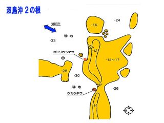 水中マップ／双島沖2の根