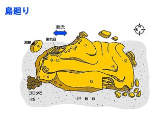 水中マップ／島廻り