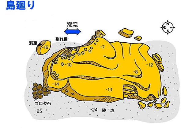 水中マップ／島廻り